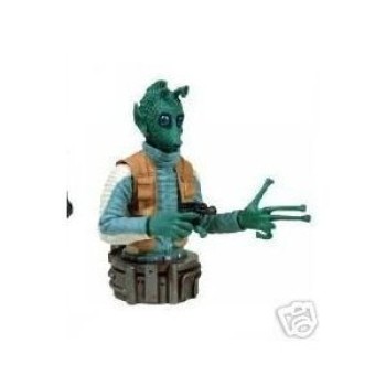 Star Wars Bust-Ups Series 6 Snaggletooth